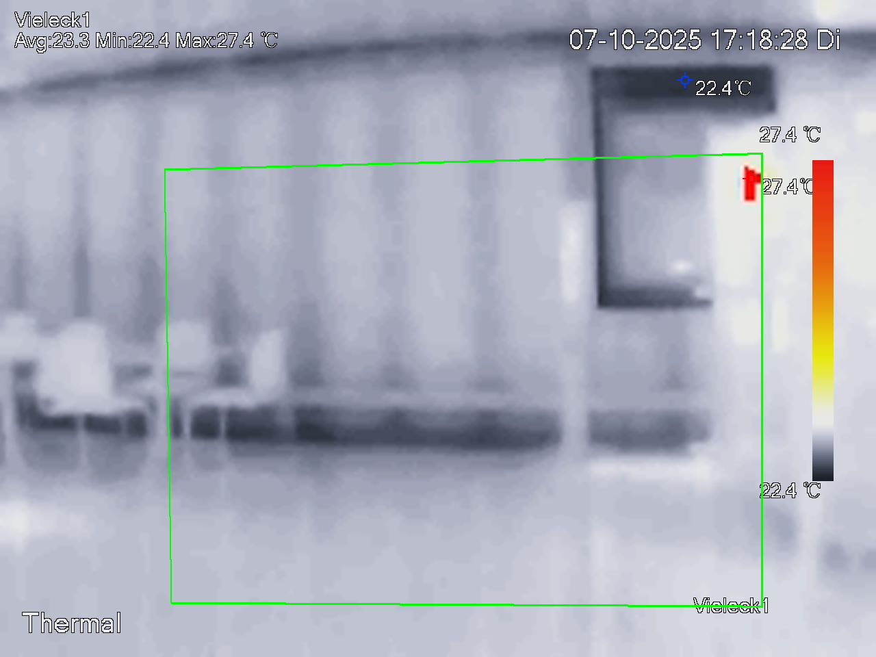 Darstellung mit Temeraturanzeige